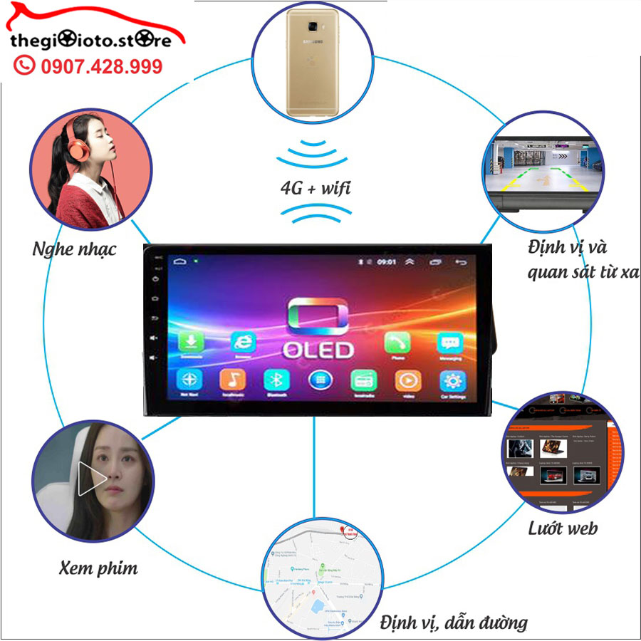 Tư vấn chọn màn hình xe ô tô