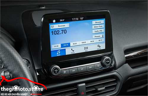 Màn Hình Android xe Ecosport