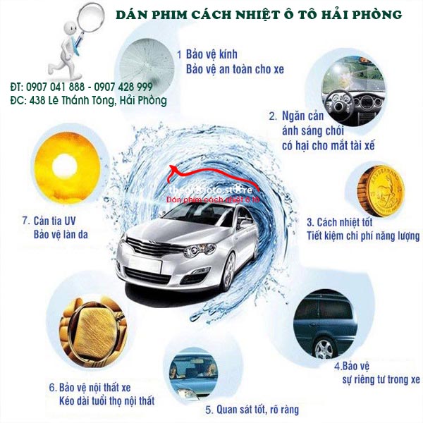 Dán phim cách nhiệt ô tô Hải Phòng